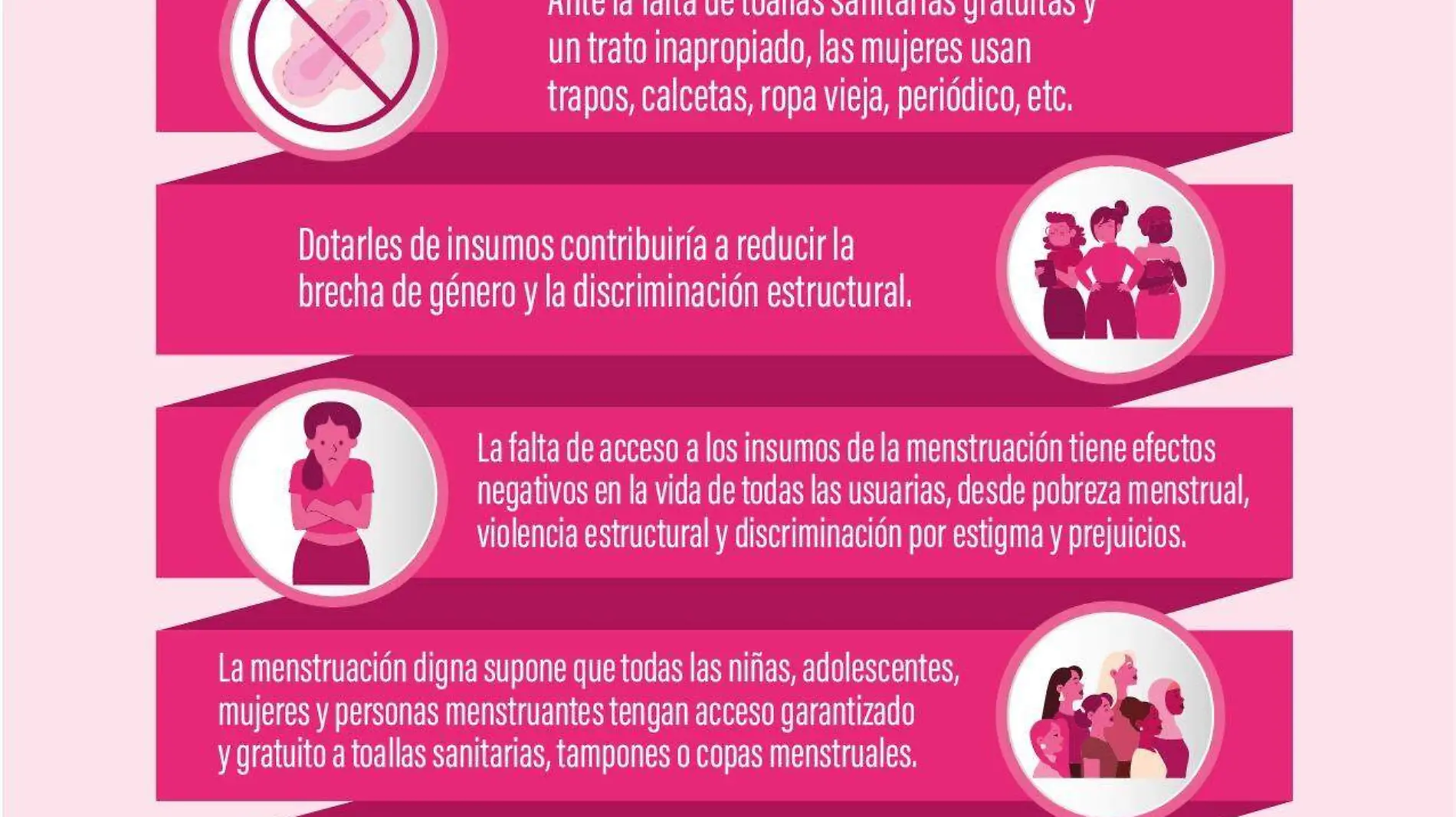 menstruación digna cuauhtémoc 